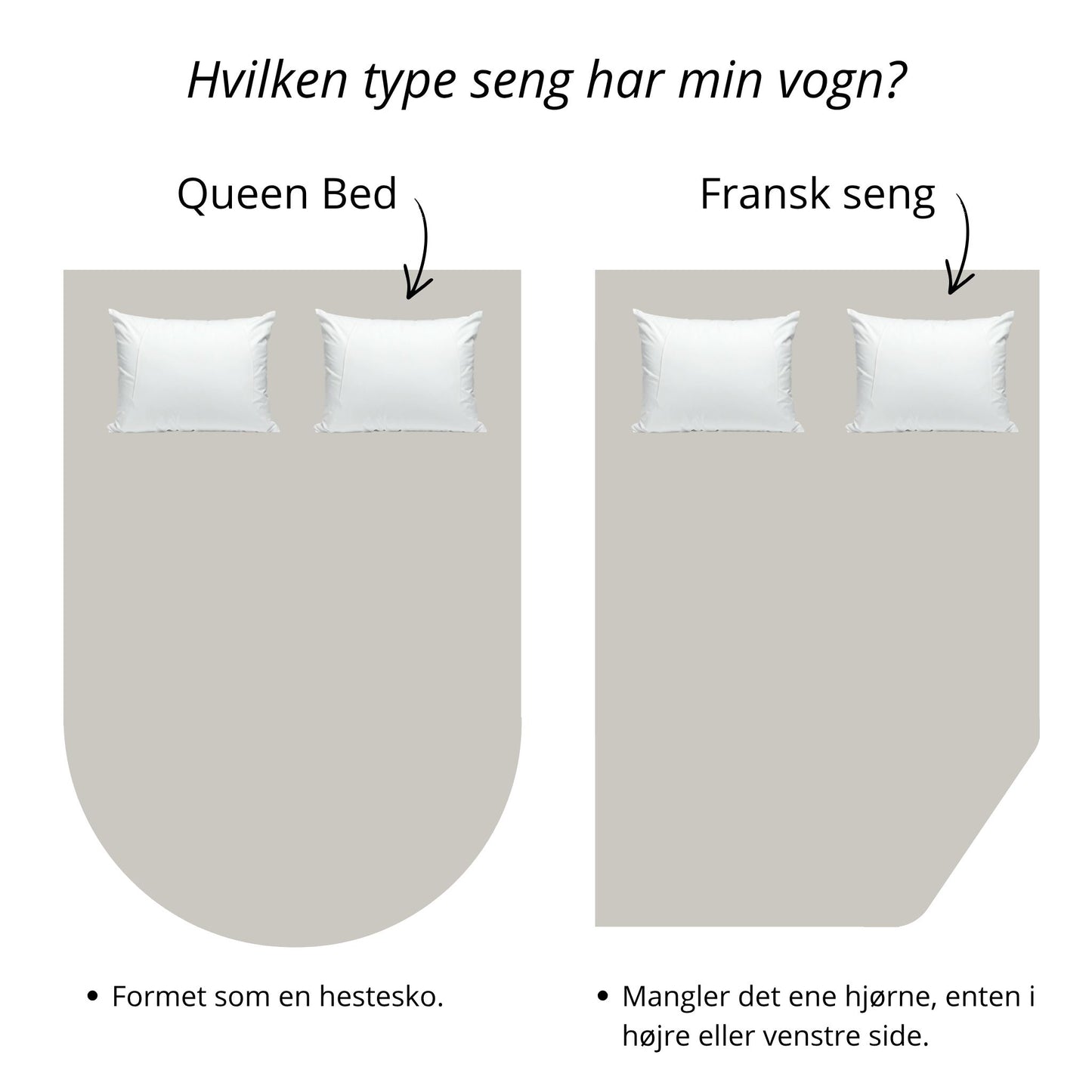 Ergo topmadras til Queen bed