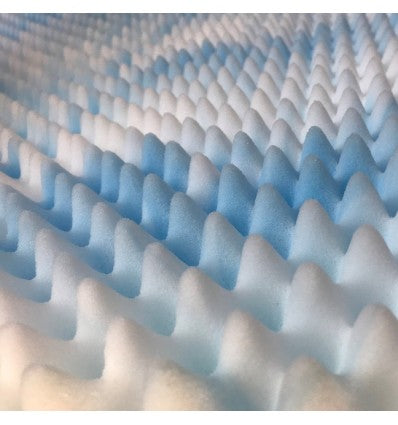 Ergo topmadras til Fransk seng